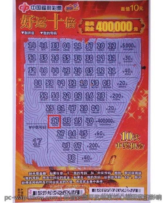 体育彩票开奖结果对心理因素的影响